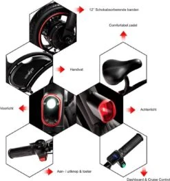 Windgoo B3 | Elektrische Mini-scooter | Opvouwbaar -Fiets Verkoop Winkel 1129x1200