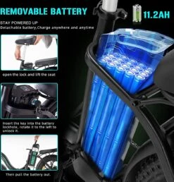 HITWAY Elektrische Fiets | 20" Opvouwbare Volwassen Vette Fiets | Batterij 36V/11,2Ah,Motor 250W, Max Bereik 35-90km | E Bike City -Fiets Verkoop Winkel 1149x1200