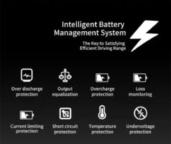 F-Wheel DYU A5 - Elektrische Vouwfiets - E Bike - 14 Inch - 7.5 Ah - 25km/u - Zwart -Fiets Verkoop Winkel 1200x1012 1