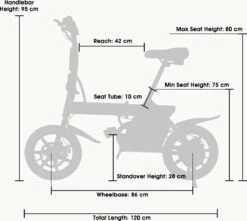 Windgoo B20 Elektrich Fiets E Bike Vouwfiets - Gashendel Versie -Fiets Verkoop Winkel 1200x1072