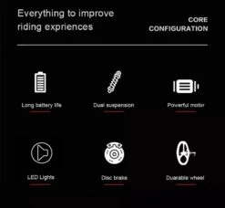 Fast Trax V1 - 14 Inch - Elektrische Fiets - E Bike - Elektrische Vouwfiets -Fiets Verkoop Winkel 1200x1108 1