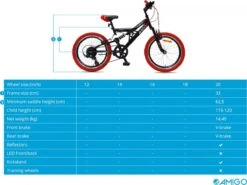 Amigo Fun Ride - Mountainbike 20 Inch - Voor Jongens En Meisjes - Met 7 Versnellingen - Zwart/Rood -Fiets Verkoop Winkel 1200x899 5